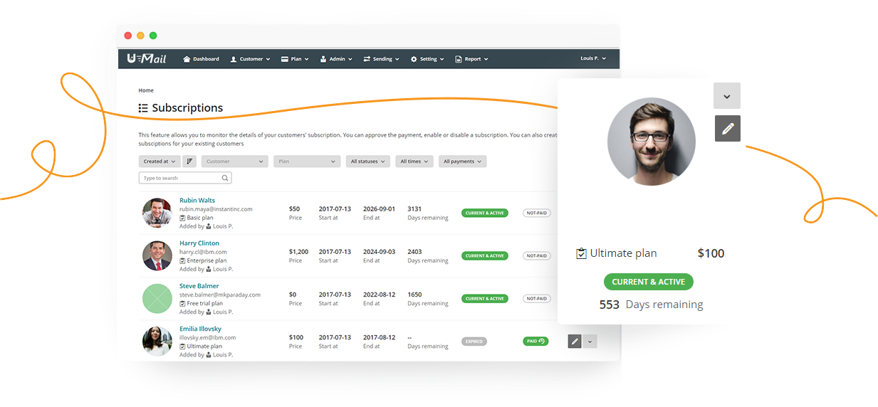 Subscriptions dashboard